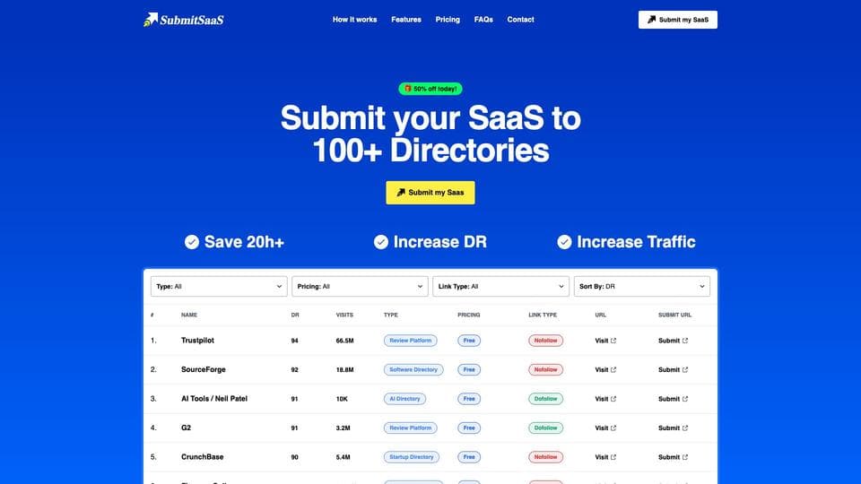 Free Submit SaaS AI Tool image