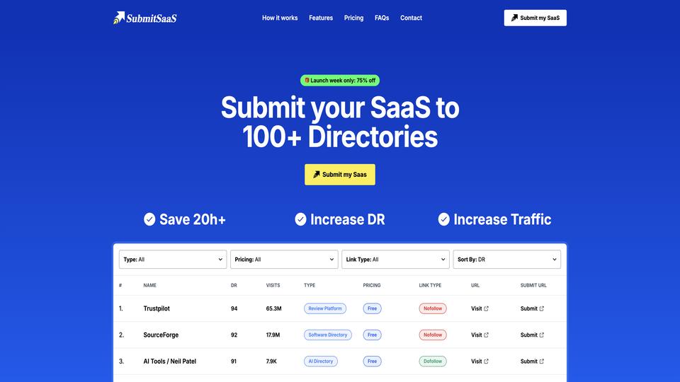 Free Submit SaaS AI Tool image